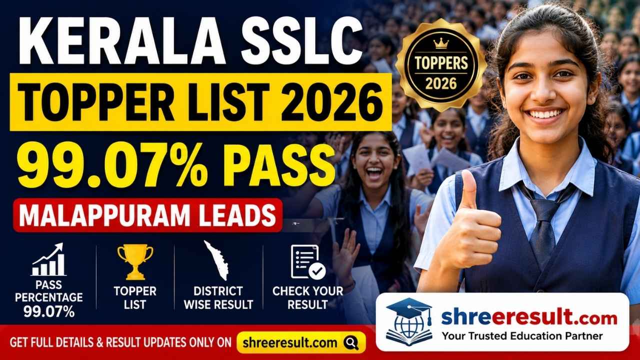 Kerala SSLC Topper List 2026 – 99.07% Pass, Malappuram Leads