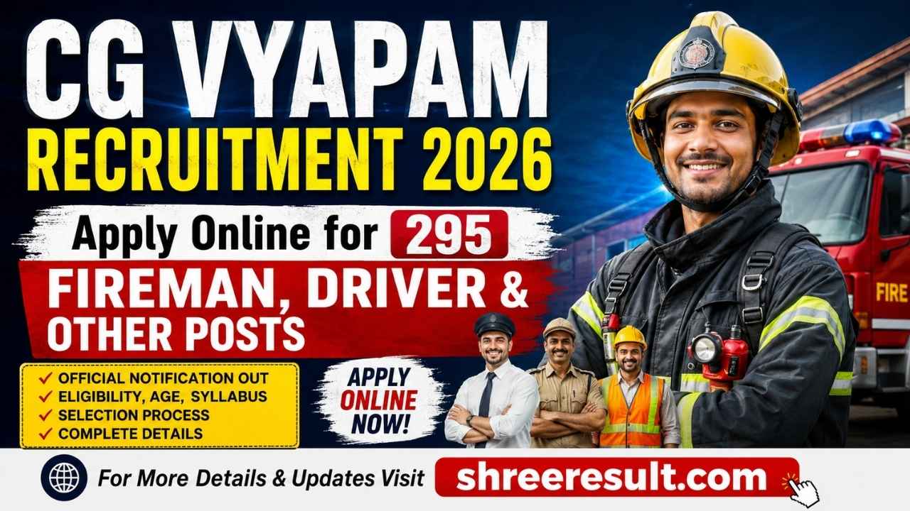 CG Vyapam Recruitment 2026: Apply Online for 295 Fireman, Driver & Other Posts