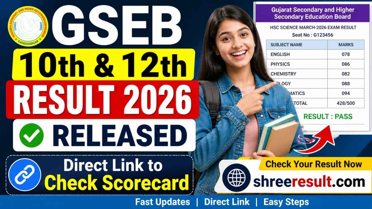 GSEB 10th & 12th Result 2026 Released – Direct Link to Check Scorecard