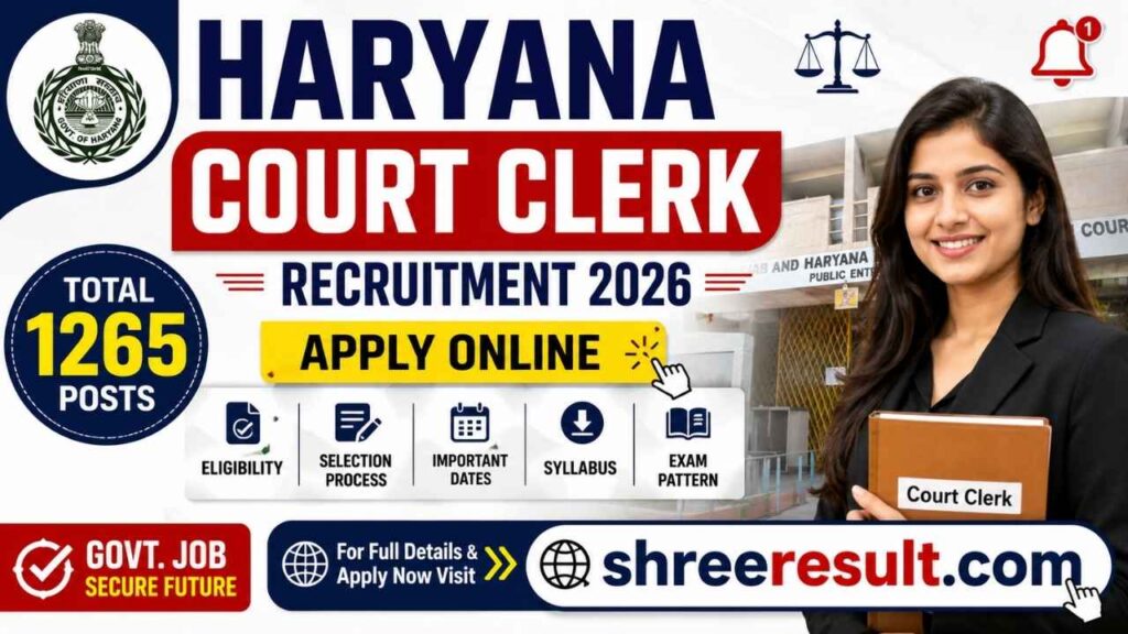 Haryana Court Clerk Recruitment 2026 – Apply Online for 1265 Posts
