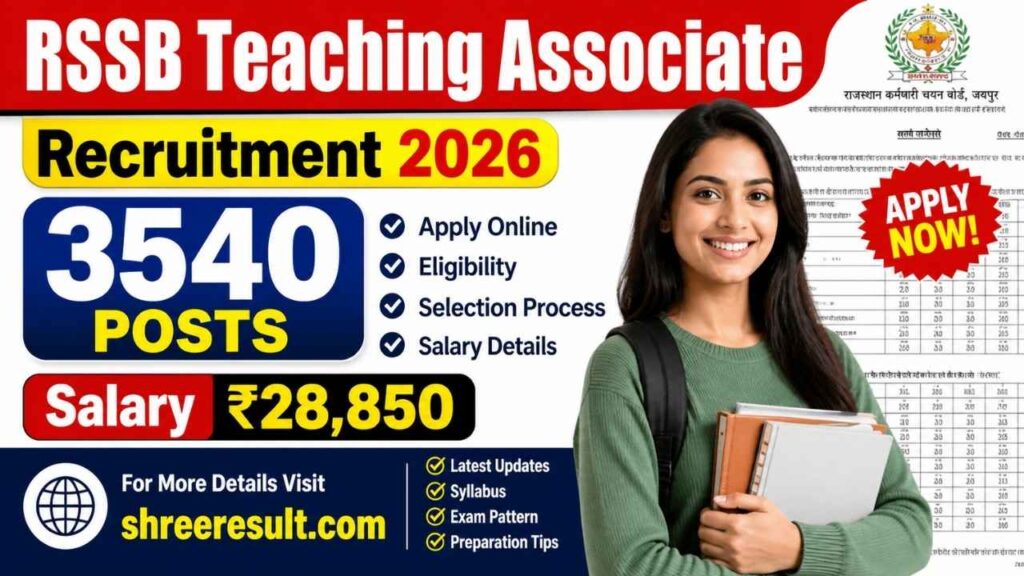 RSSB Teaching Associate Recruitment 2026 – 3540 Posts, Apply Online, Salary ₹28,850