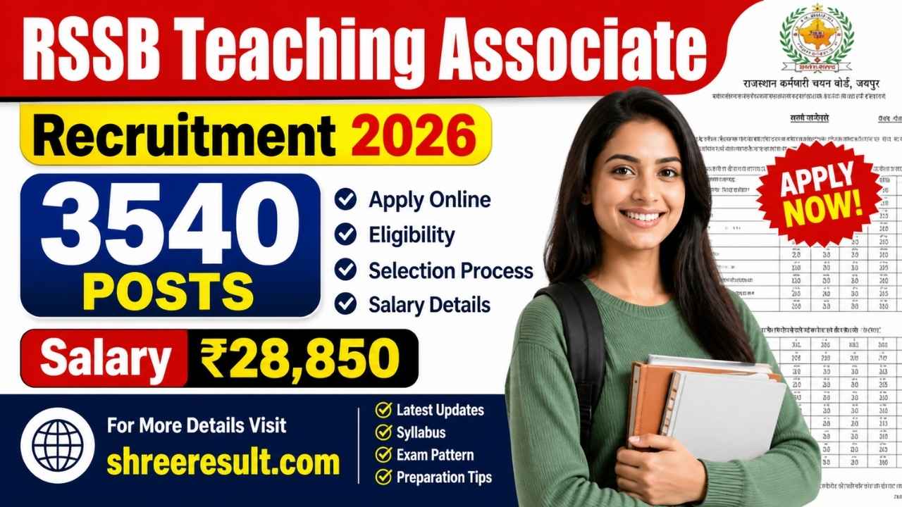 RSSB Teaching Associate Recruitment 2026 – 3540 Posts, Apply Online, Salary ₹28,850