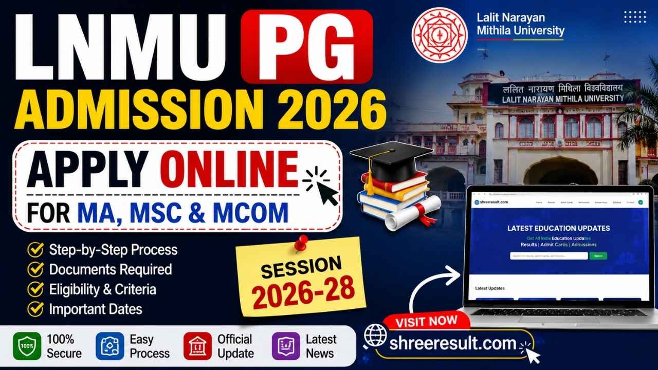 LNMU PG Admission 2026 – Apply Online for MA, MSc & MCom