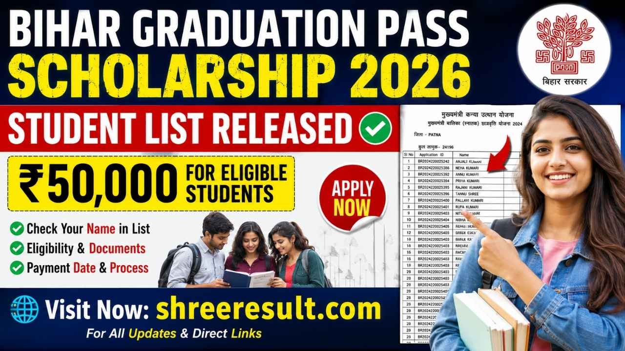 Bihar Graduation Pass Scholarship 2026 – Student List Released, ₹50,000 for Eligible Students