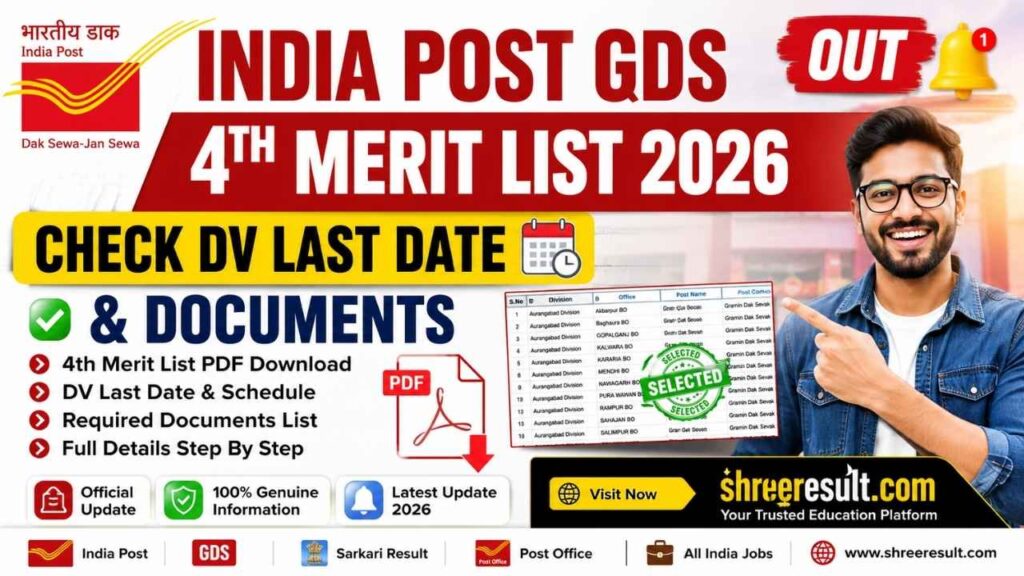 India Post GDS 4th Merit List 2026 (Out) – Check DV Last Date & Documents