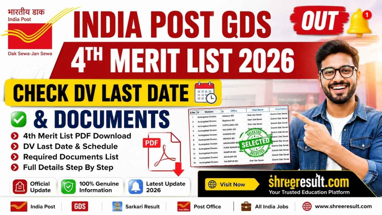 India Post GDS 4th Merit List 2026 (Out) – Check DV Last Date & Documents