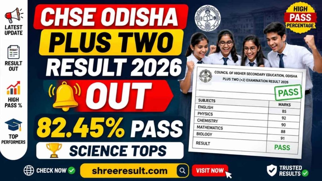 CHSE Odisha Plus Two Result 2026 (Out) – 82.45% Pass, Science Tops