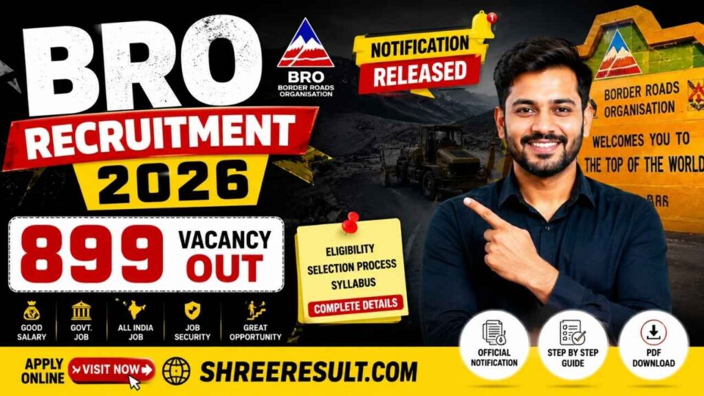 BRO Recruitment 2026 – 899 Vacancy Notification Released