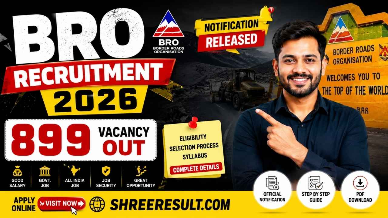 BRO Recruitment 2026 – 899 Vacancy Notification Released