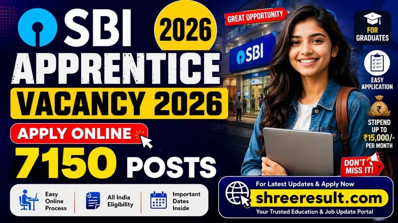 SBI Apprentice Vacancy 2026 – Apply Online for 7150 Posts