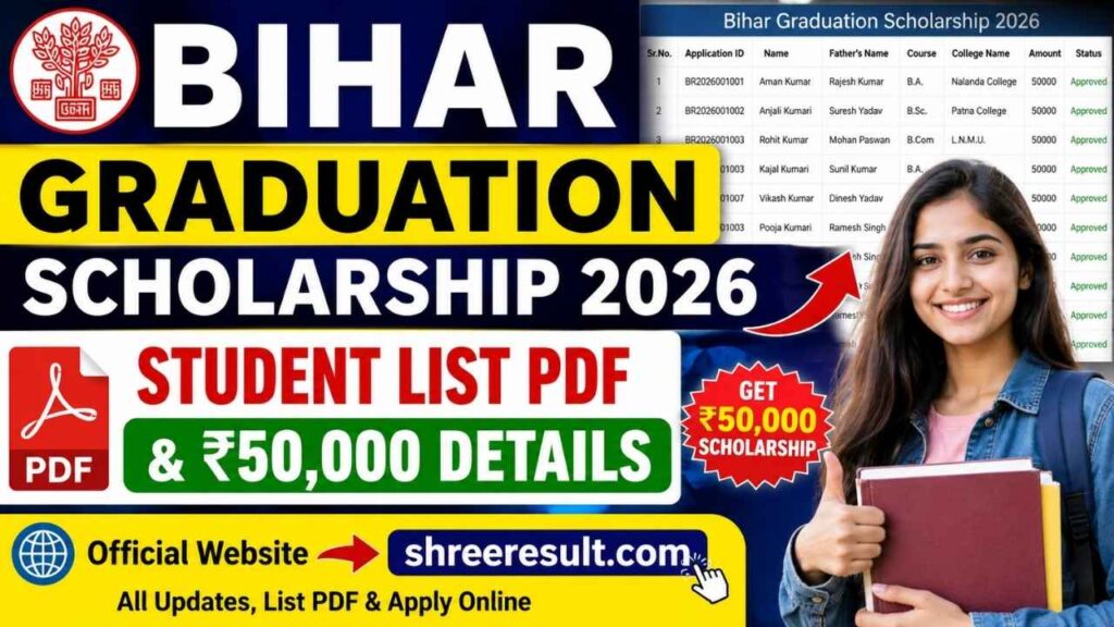 Bihar Graduation Scholarship 2026 – Student List PDF & ₹50,000 Details