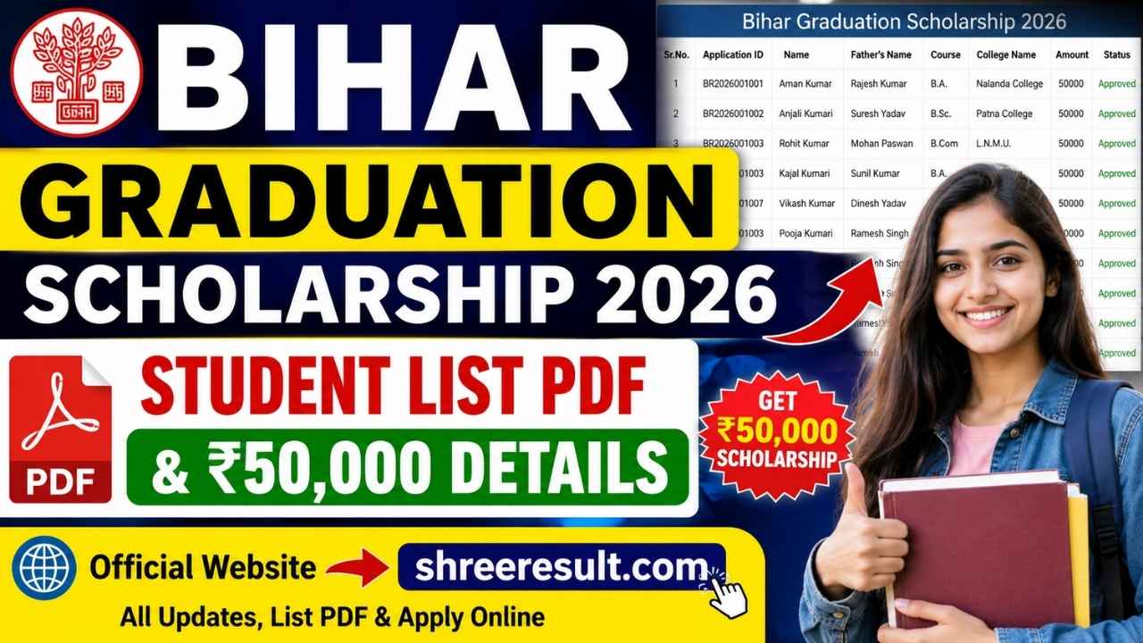 Bihar Graduation Scholarship 2026 – Student List PDF & ₹50,000 Details