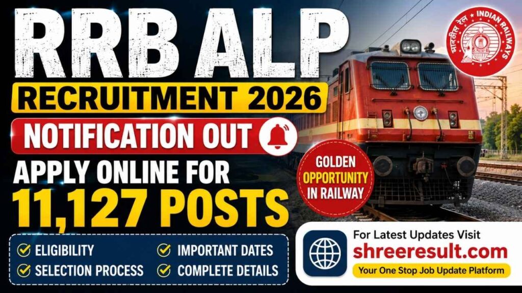 RRB ALP Recruitment 2026 Notification Out – Apply Online for 11,127 Posts
