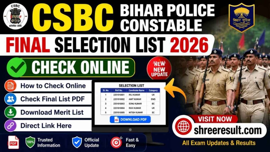 CSBC Bihar Police Constable Final Selection List 2026 – Check Online