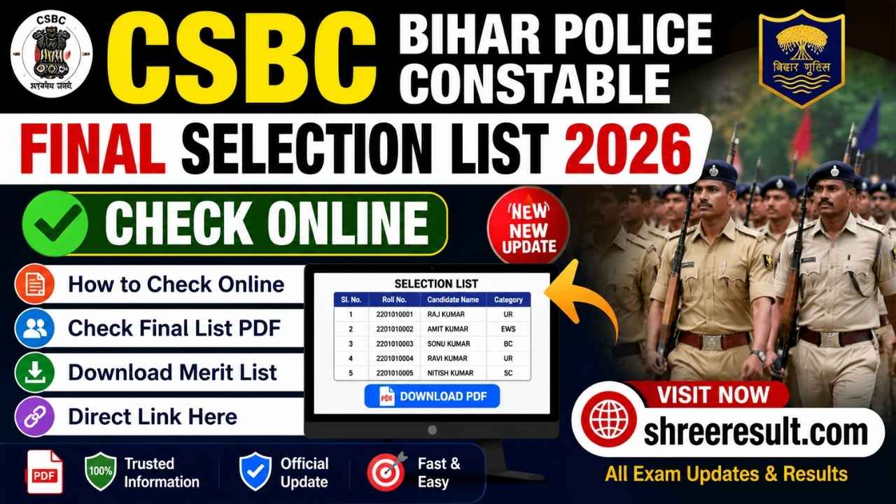 CSBC Bihar Police Constable Final Selection List 2026 – Check Online