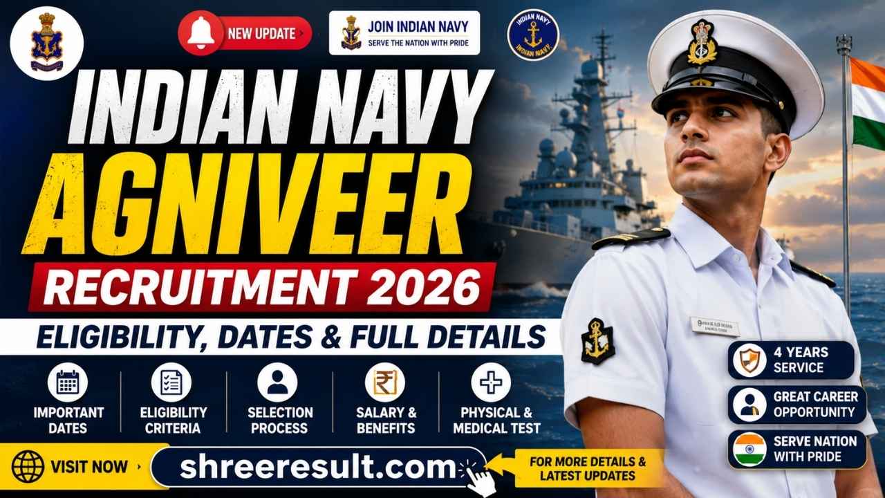 Indian Navy Agniveer Recruitment 2026 – Eligibility, Dates & Full Details