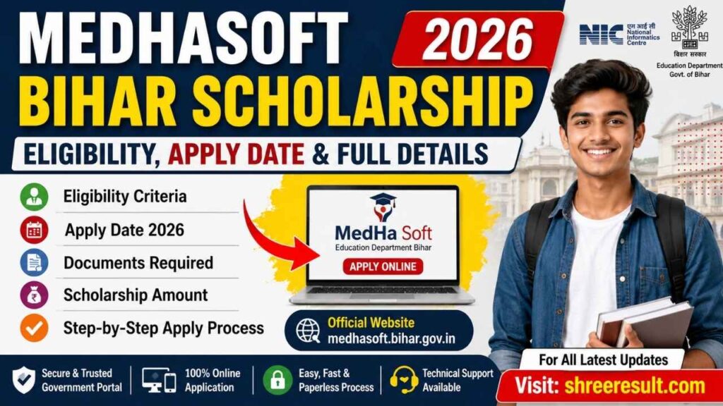 Medhasoft Bihar Scholarship 2026 – Eligibility, Apply Date & Full Details