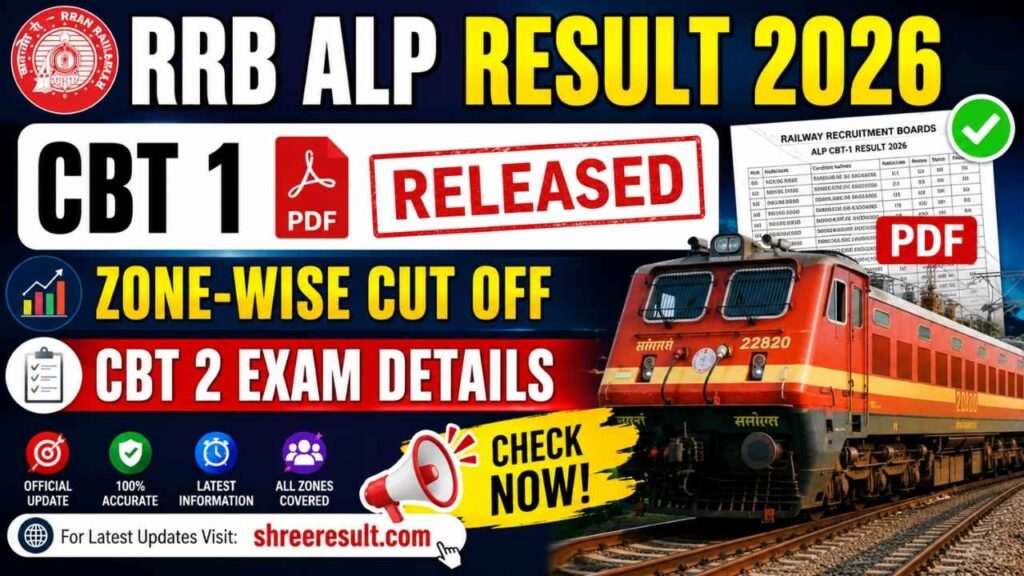 RRB ALP Result 2026 – CBT 1 PDF Released, Zone‑Wise Cut Off & CBT 2 Exam Details