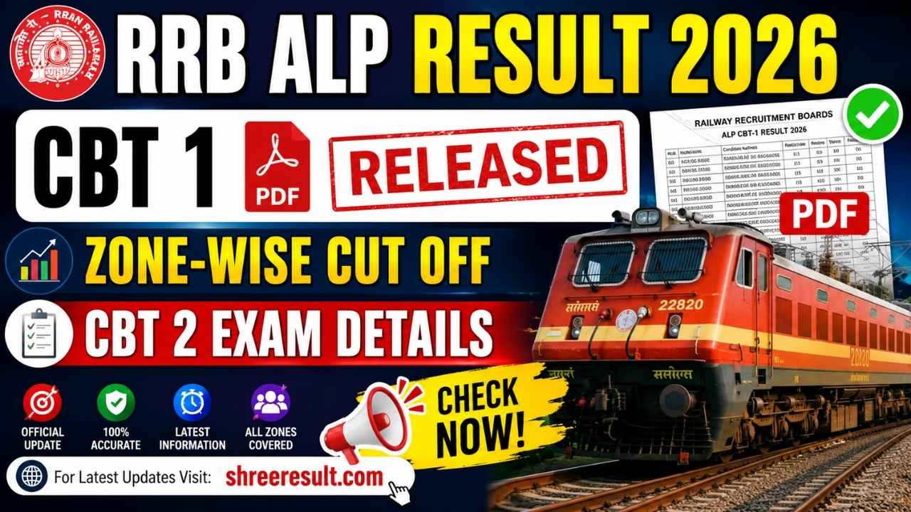 RRB ALP Result 2026 – CBT 1 PDF Released, Zone‑Wise Cut Off & CBT 2 Exam Details