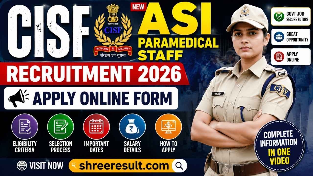 CISF ASI Paramedical Staff Recruitment 2026 – Apply Online Form