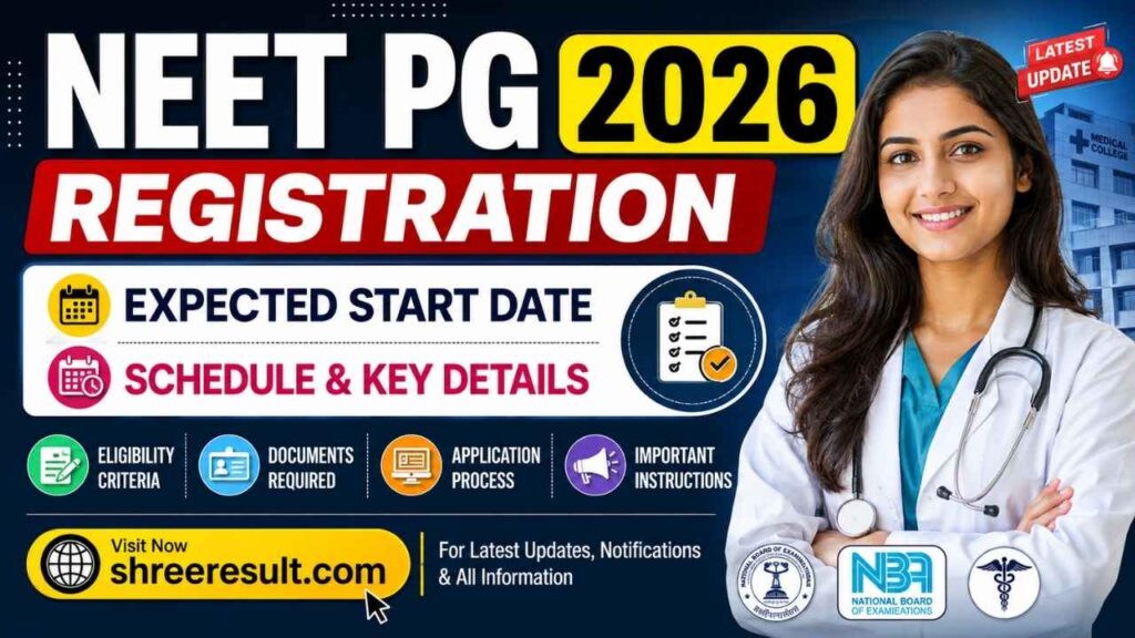 NEET PG 2026 Registration – Expected Start Date, Schedule & Key Details