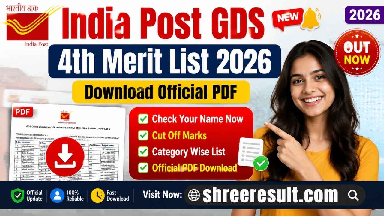 India Post GDS 4th Merit List 2026 – Download Official PDF (OUT Now)