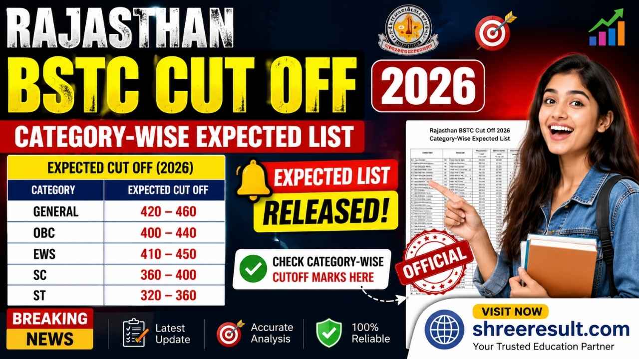 Rajasthan BSTC Cut Off 2026 – Category‑Wise Expected List Released