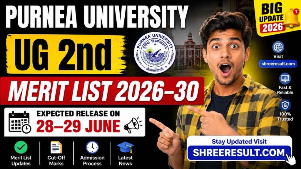 Purnea University UG 2nd Merit List 2026–30 – Expected Release on 28–29 June