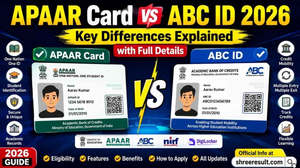 APAAR Card vs ABC ID 2026 – Key Differences Explained with Full Details