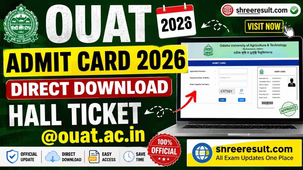 OUAT Admit Card 2026 – Direct Download Hall Ticket @ouat.ac.in