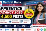 Central Bank Apprentice Vacancy 2026 – Apply Online for 4,500 Posts, Age Limit, Eligibility and Dates