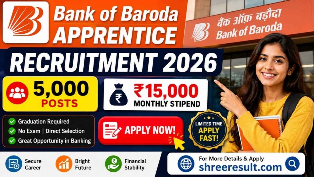 Bank of Baroda Apprentice Recruitment 2026 – Apply for 5,000 Posts, ₹15,000 Monthly Stipend