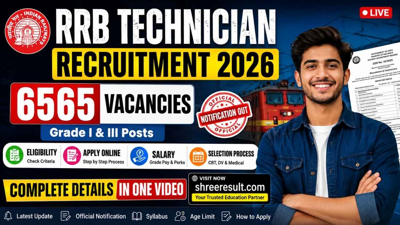 RRB Technician Recruitment 2026 – Apply Online for 6565 Grade I & III Posts, Eligibility & Salary