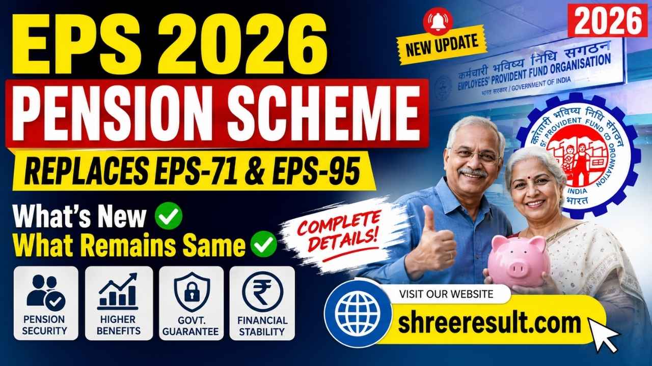 EPS 2026 Pension Scheme – Replaces EPS‑71 & EPS‑95: What’s New and What Remains Same