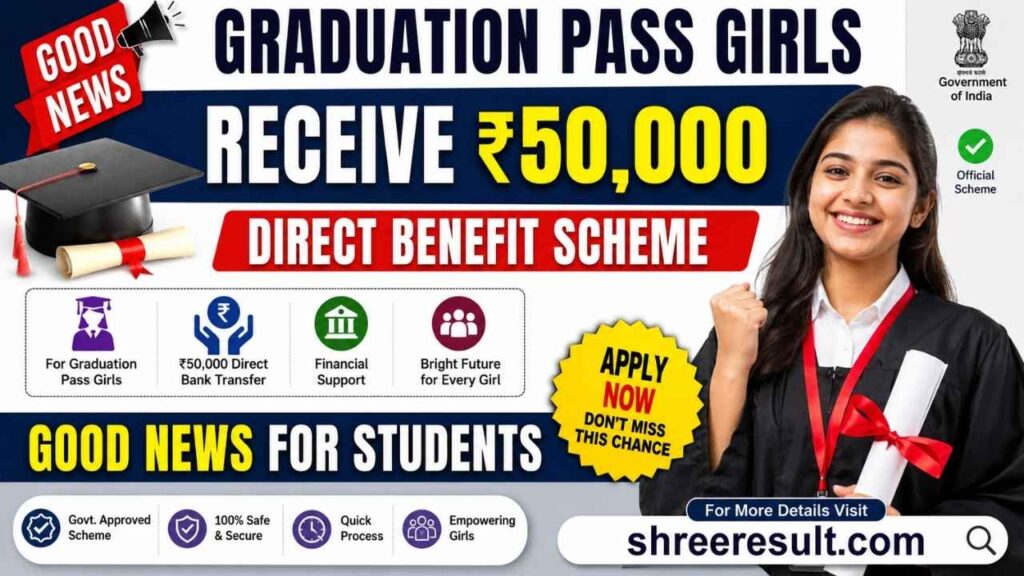 Graduation Pass Girls Receive ₹50,000 Direct Benefit Scheme, Good News for Students