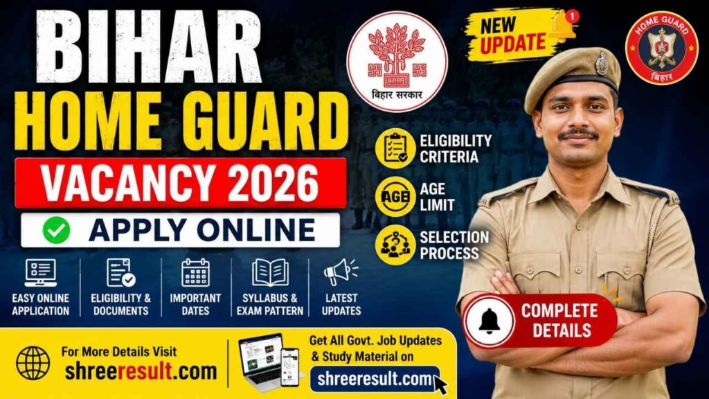 Bihar Home Guard Vacancy 2026 – Apply Online, Eligibility, Age Limit & Selection Process