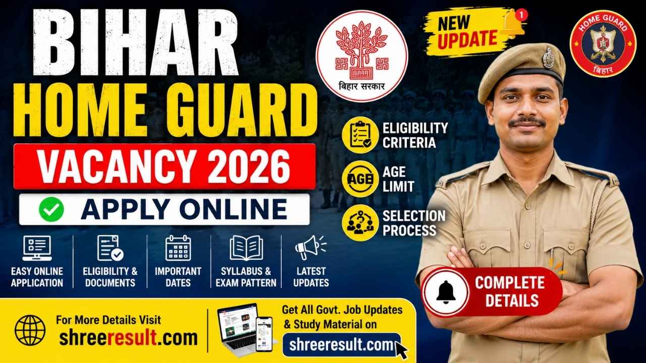 Bihar Home Guard Vacancy 2026 – Apply Online, Eligibility, Age Limit & Selection Process