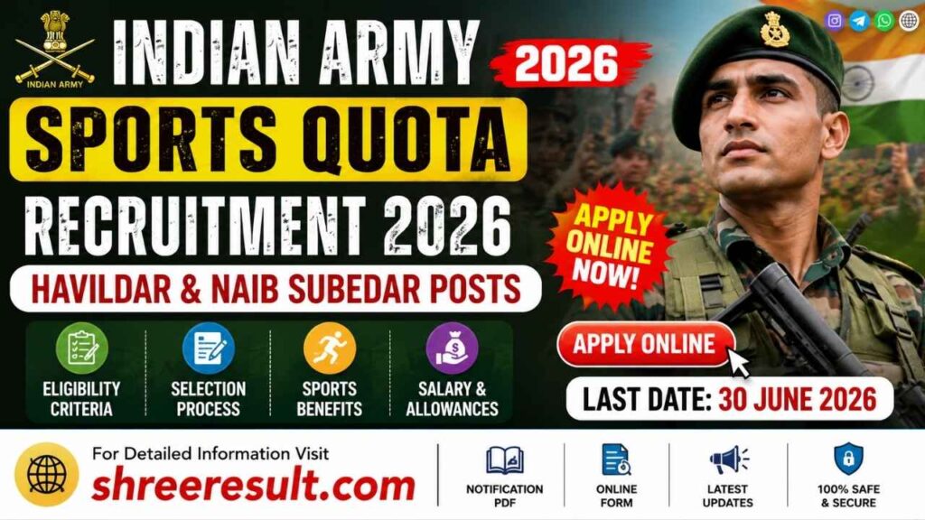 Indian Army Sports Quota Recruitment 2026: Apply Online for Havildar and Naib Subedar Posts