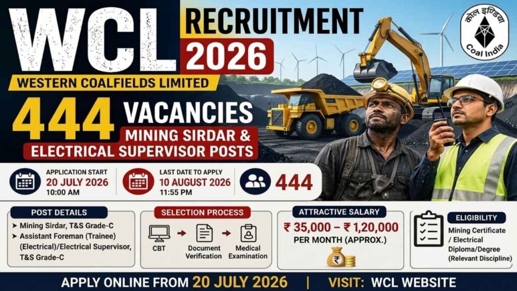 WCL Recruitment 2026 | 444 Vacancies – Eligibility & Application Process