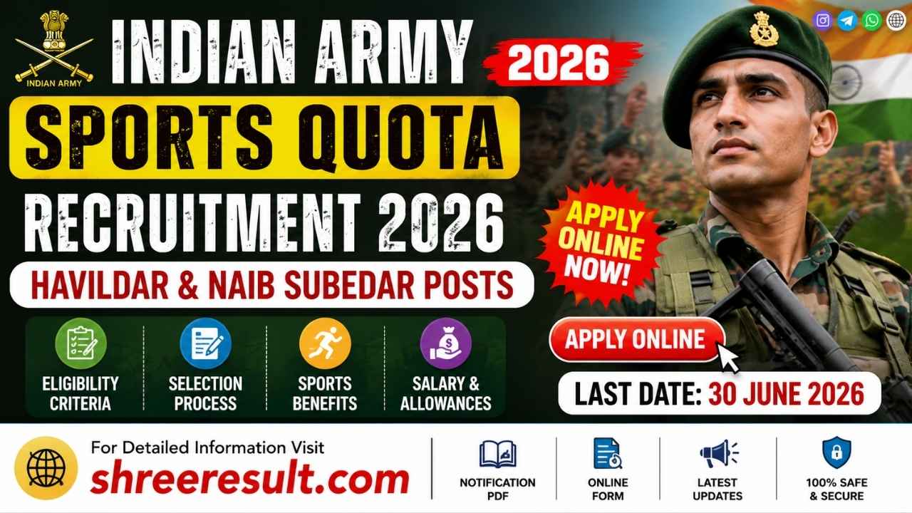 Indian Army Sports Quota Recruitment 2026: Apply Online for Havildar and Naib Subedar Posts