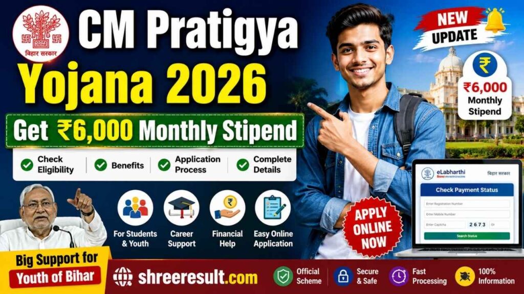 CM Pratigya Yojana 2026: Get ₹6,000 Monthly Stipend, Check Eligibility, Benefits, Application Process and Details