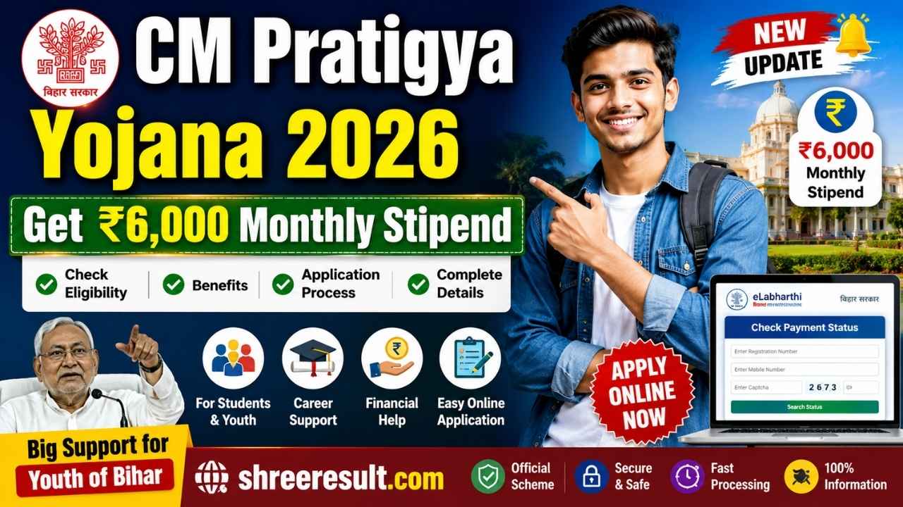 CM Pratigya Yojana 2026: Get ₹6,000 Monthly Stipend, Check Eligibility, Benefits, Application Process and Details