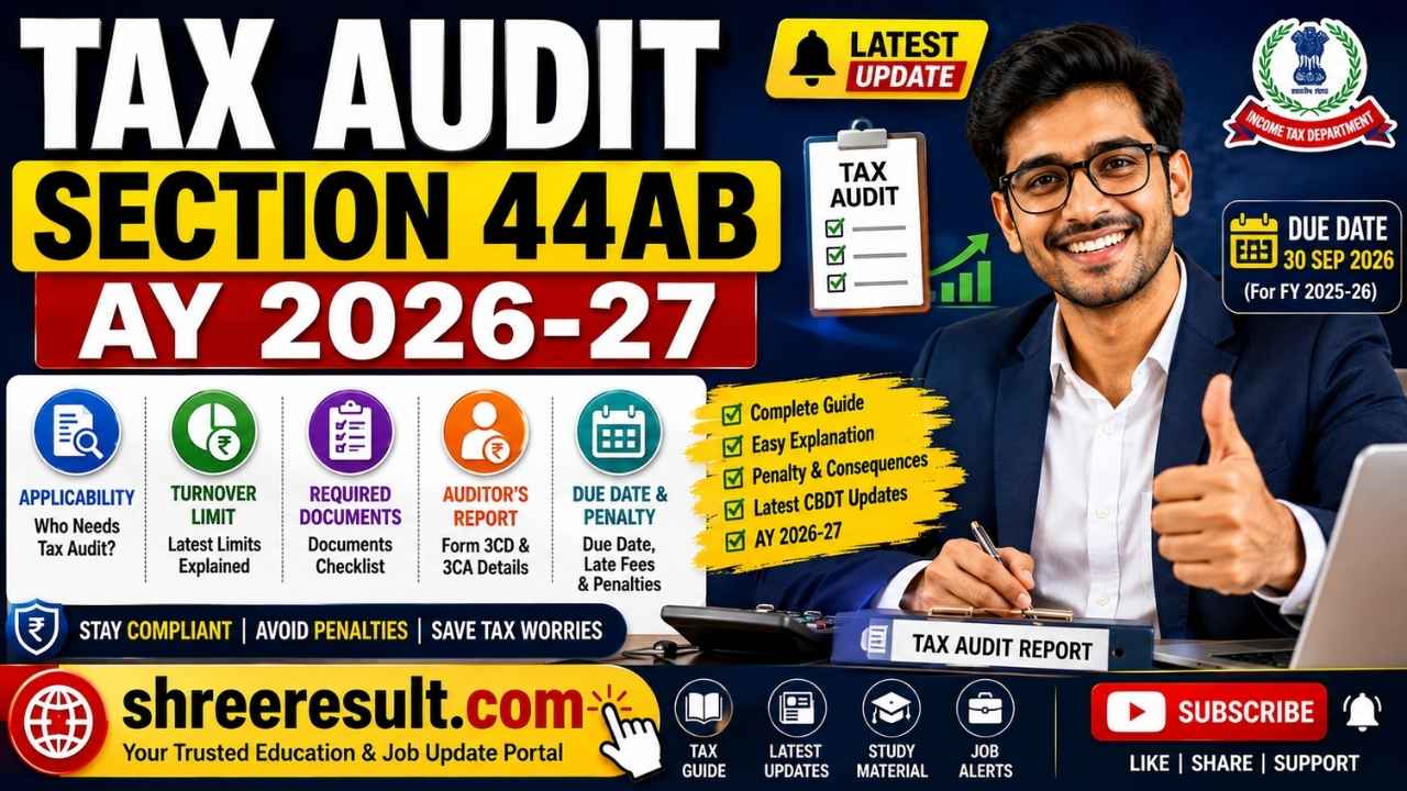Tax Audit Section 44AB AY 2026-27: Latest Rules, Due Date, Forms, and Penalty Explained