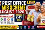 Post Office MIS Scheme August 2026: Latest Update for Joint Account Holders Explained