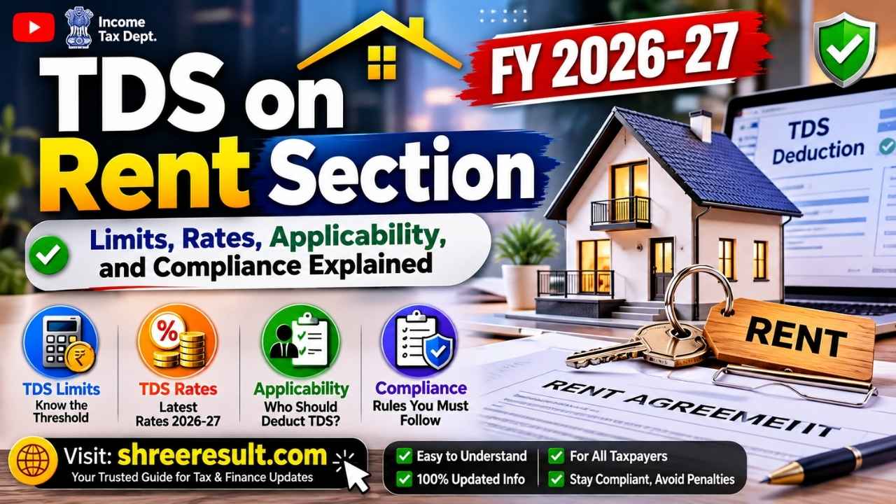 TDS on Rent Section FY 2026-27: Limits, Rates, Applicability, and Compliance Explained