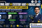 Internal audit vs statutory audit vs forensic audit career options explained for chartered accountants